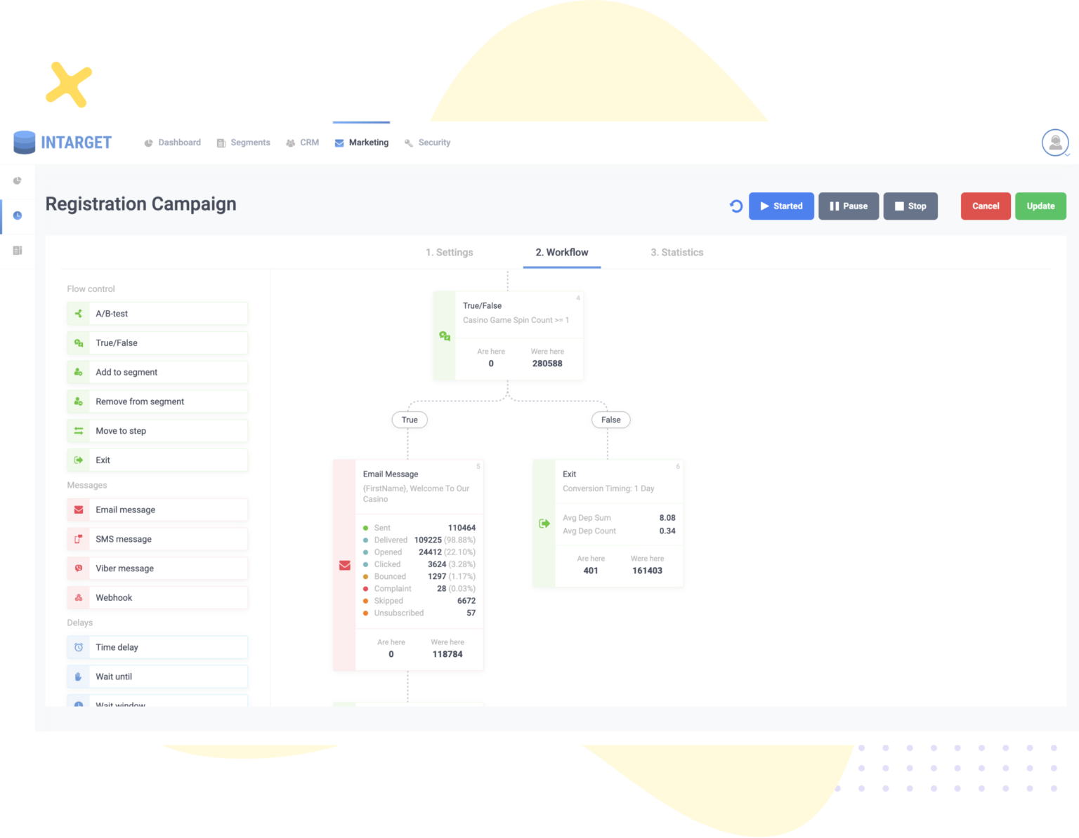 Lifecycle Marketing Automation created for betting operators and online casinos | InTarget