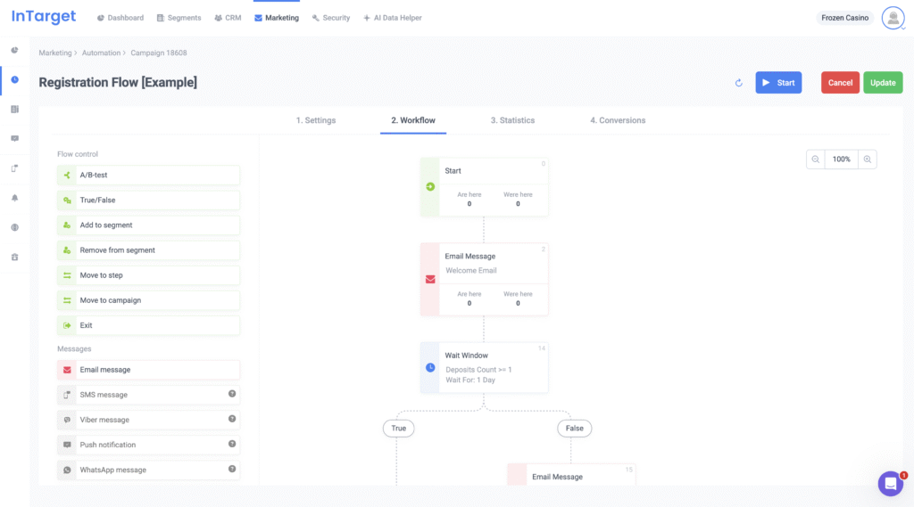 InTarget — CRM and Marketing system for iGaming | InTarget