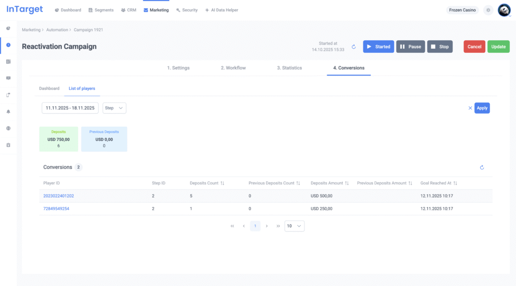 InTarget — CRM and Marketing system for iGaming | InTarget